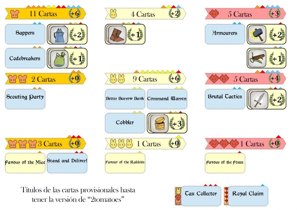 Root Cartas ROOT - Guía de estrategia I - Introducción | Mishi Geek