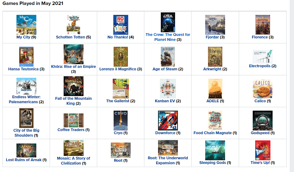 Partidas del mes a juegos de mesa