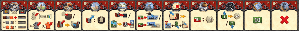 Acciones del juego