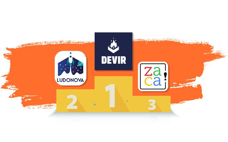 Encuesta Editoriales Resultados - Edición propia
