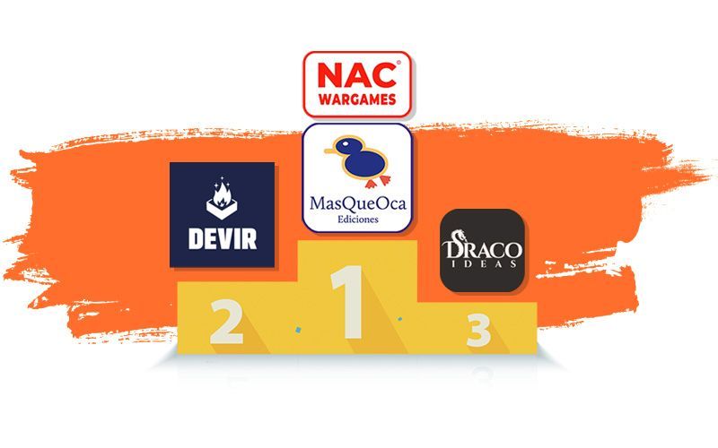 Encuesta Editoriales Resultados - War Games