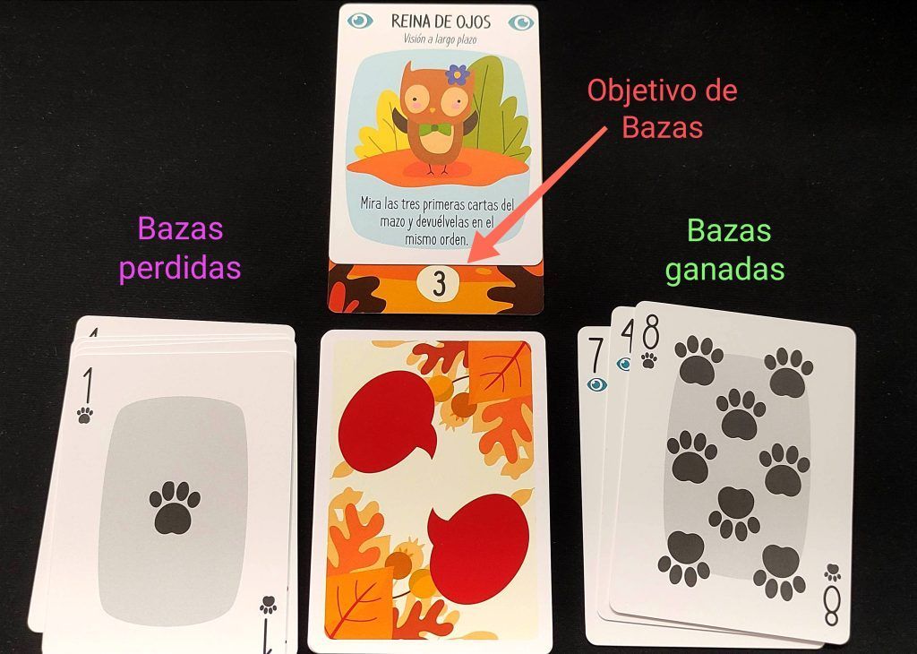 Explicación de bazas
